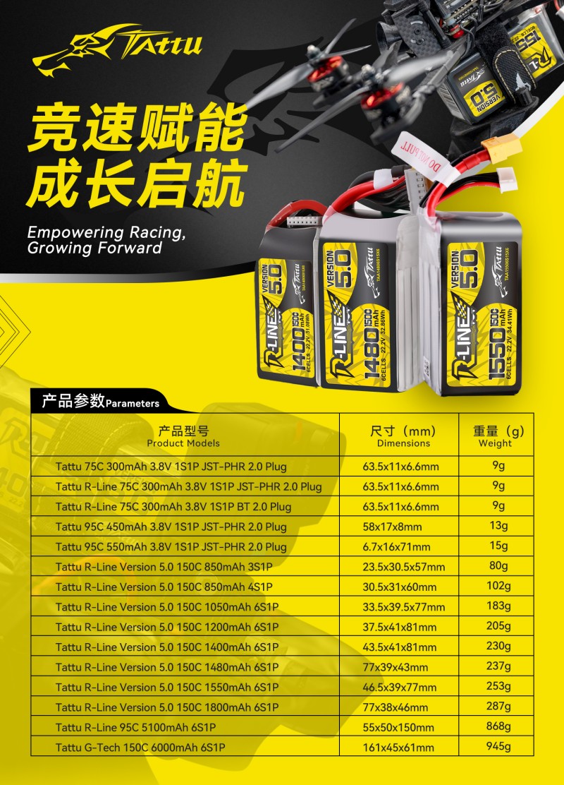 教培无人机电池 教培无人机电池