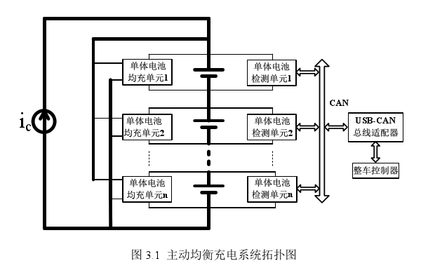 电池?；ぐ逯鞫獬涞缦低惩仄送? class=