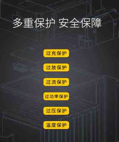 格氏Tattu智能电池3.0多种安全?；? title=