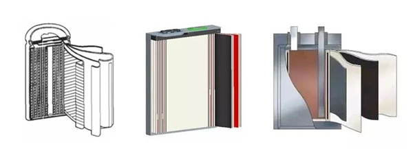 电芯类型 电芯类型