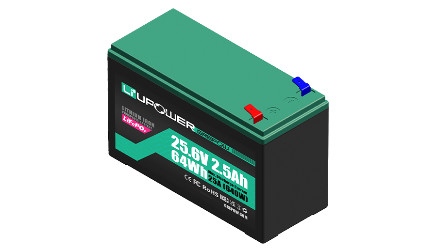 24V 2.5Ah 35C放电倍率Li+UPower系列UPS电源?？榛绯?></div>
                                                                            </div>
                    </div>
                    <div   id=