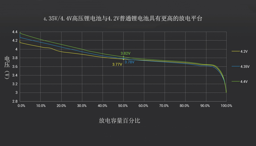 17000mAh软包无人机锂电池高压版tattu 22.2V 17000mAh软包无人机锂电池高压版tattu 22.2V