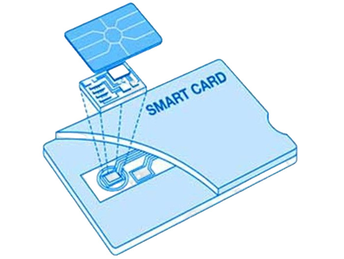 智能卡电池 智能卡电池