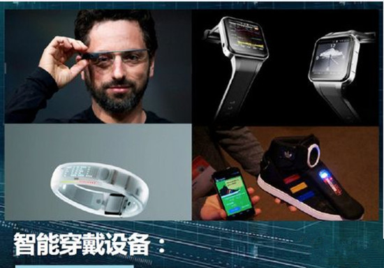 智能穿戴设备 智能穿戴设备