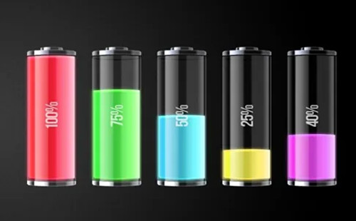 电池容量 电池容量