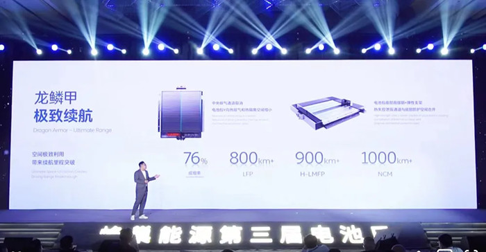 龙鳞甲电池 龙鳞甲电池