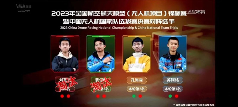 2023年中国无人机国家队选拔赛 2023年中国无人机国家队选拔赛