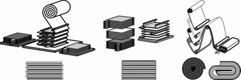 叠片电池与卷绕电池 叠片电池与卷绕电池
