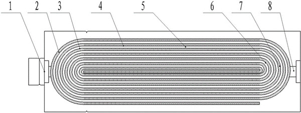 卷绕电池 卷绕电池