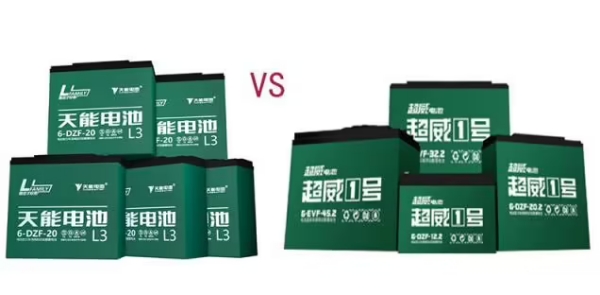 超威电池VS天能电池 超威电池VS天能电池