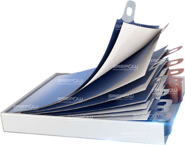 叠片电池 叠片电池