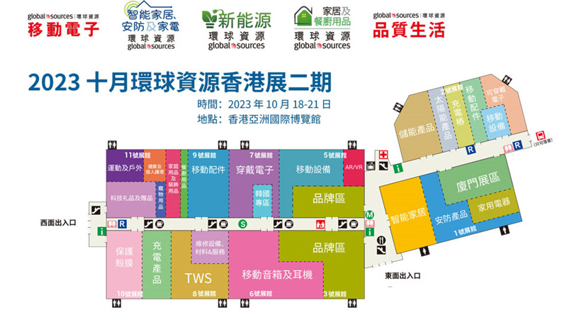 展馆分布 展馆分布