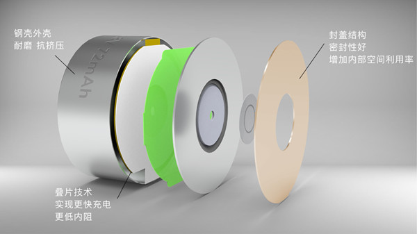 叠片纽扣电池 叠片纽扣电池