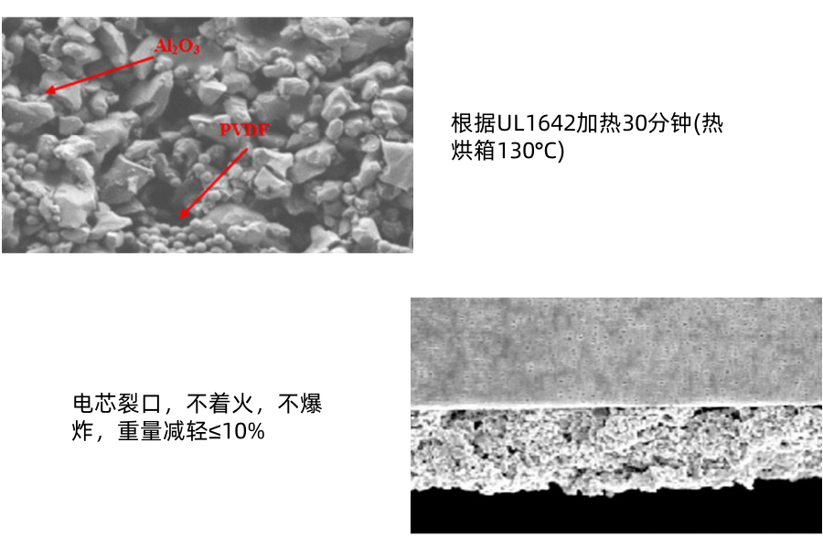 电池陶瓷隔膜 电池陶瓷隔膜