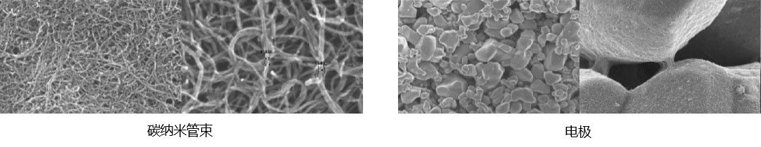 碳纳米管束 碳纳米管束