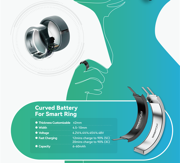 戒指电池 戒指电池