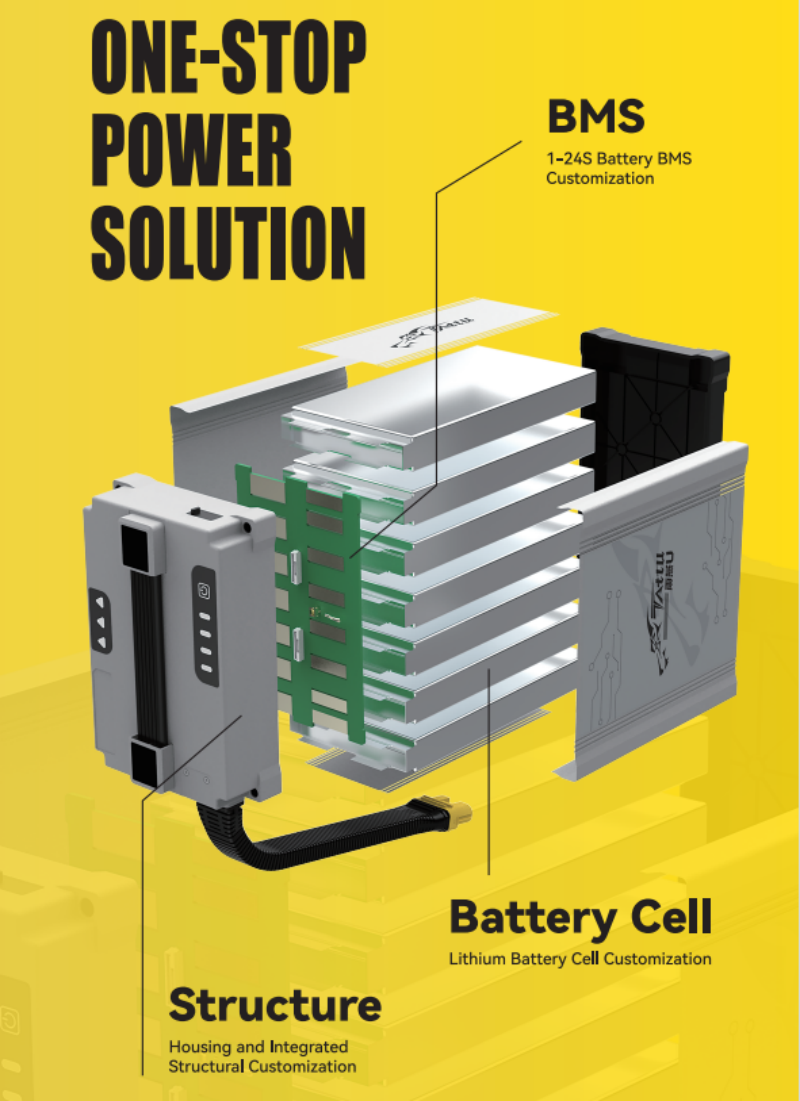 一站式电源解决方案 一站式电源解决方案