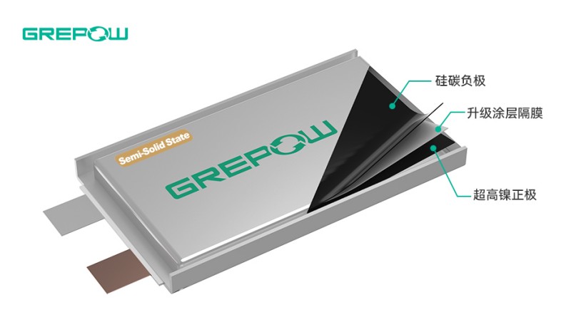 电芯材质 电芯材质