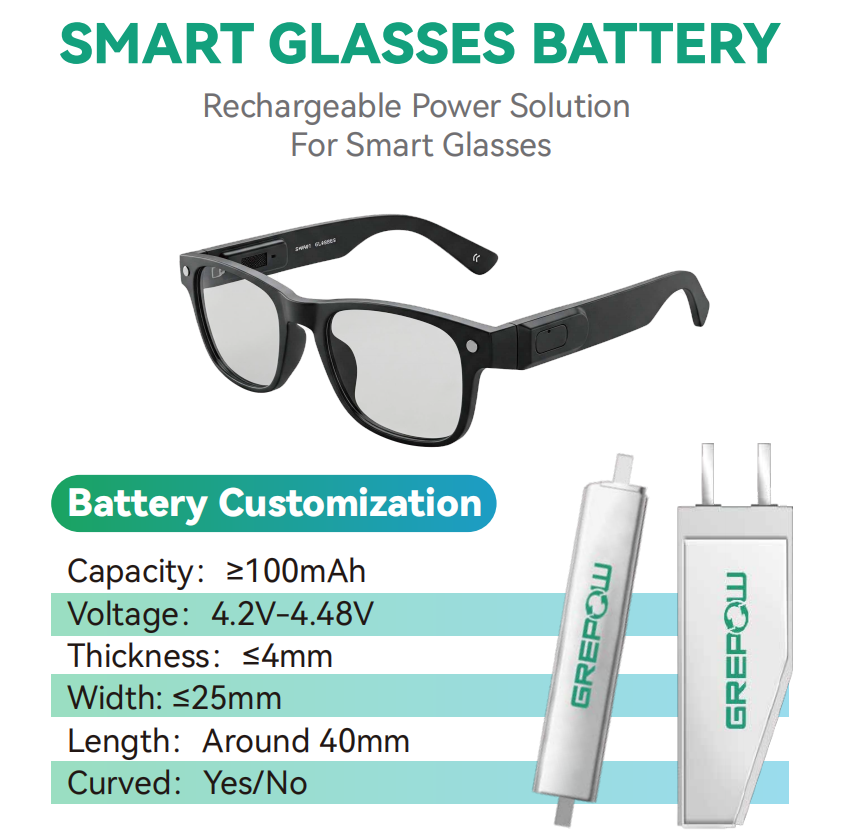 智能眼镜电池 智能眼镜电池