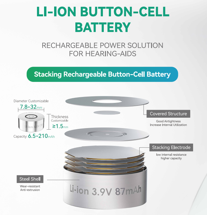 纽扣电池 纽扣电池