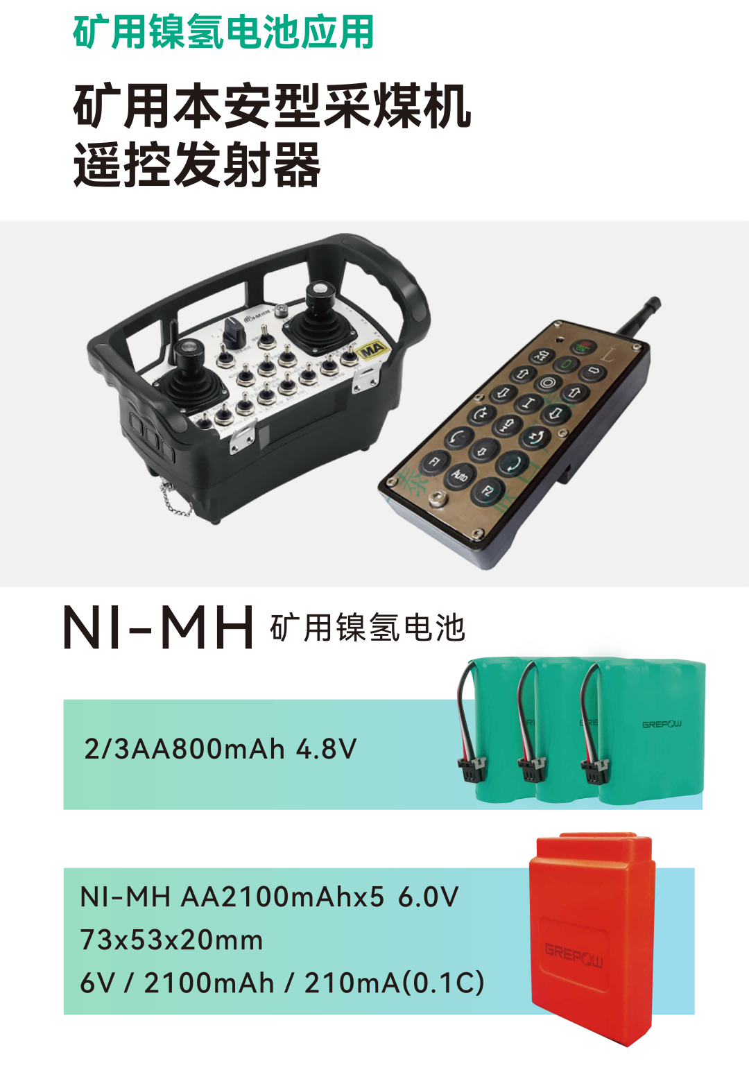 矿用采煤机?？胤⑸淦鞯绯?/></p><p style=