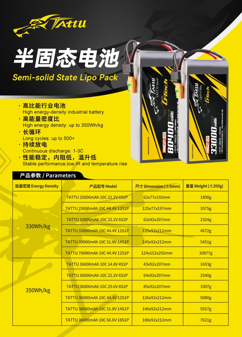 半固态电池 半固态电池