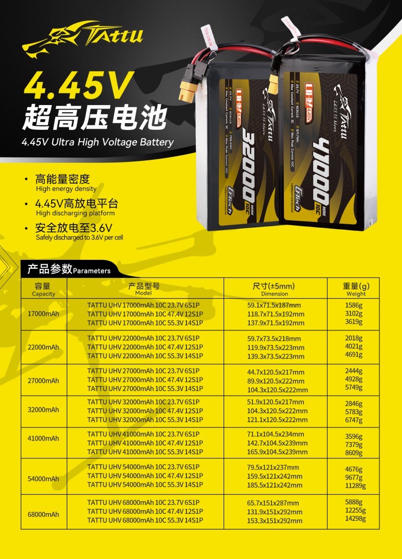 4.45V超高压电池 4.45V超高压电池