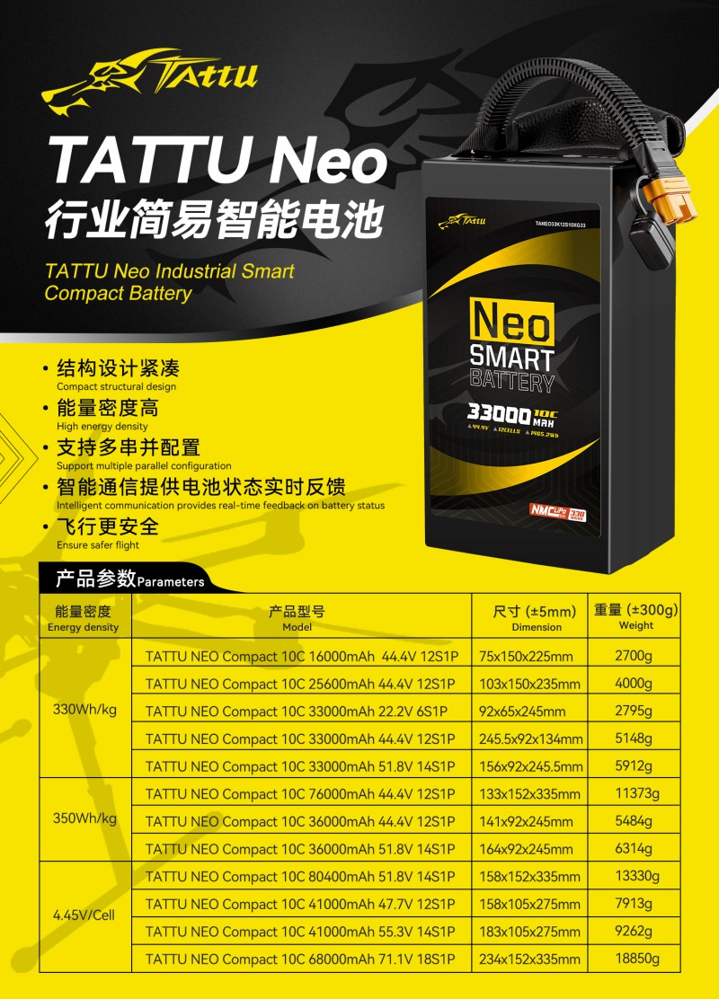 Tattu Neo行业简易智能无人机电池 Tattu Neo行业简易智能无人机电池