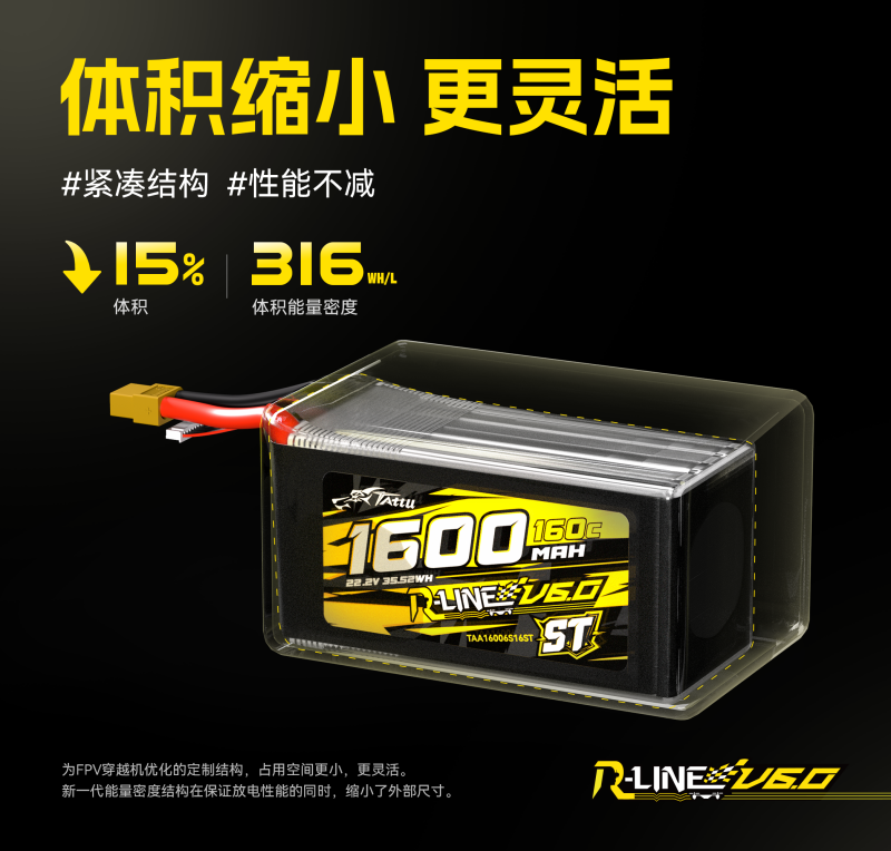 体积缩小更灵活