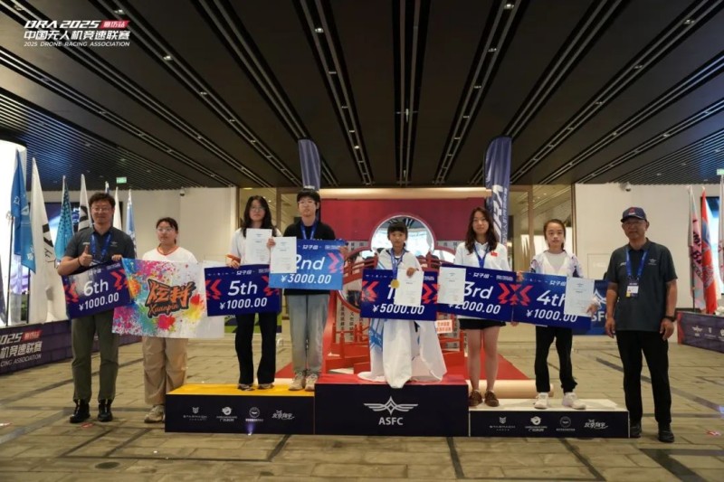 女子组排名 女子组排名