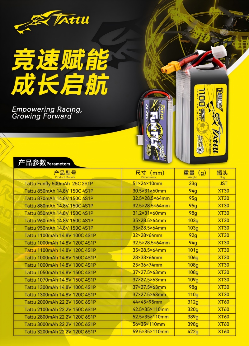 无人机足球电池型号表 无人机足球电池型号表