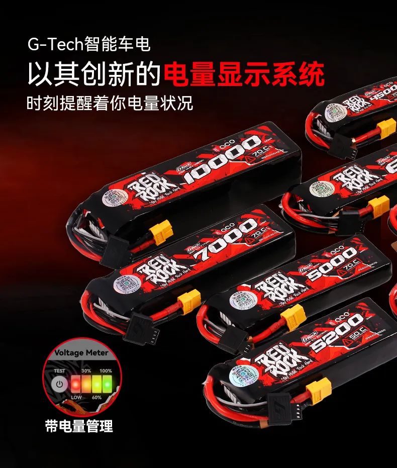 电量显示 电量显示