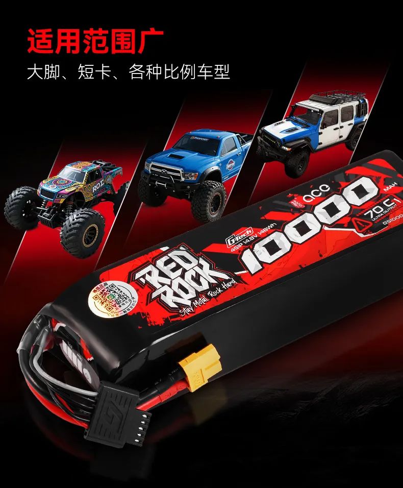 多型号匹配不同比例车型 多型号匹配不同比例车型