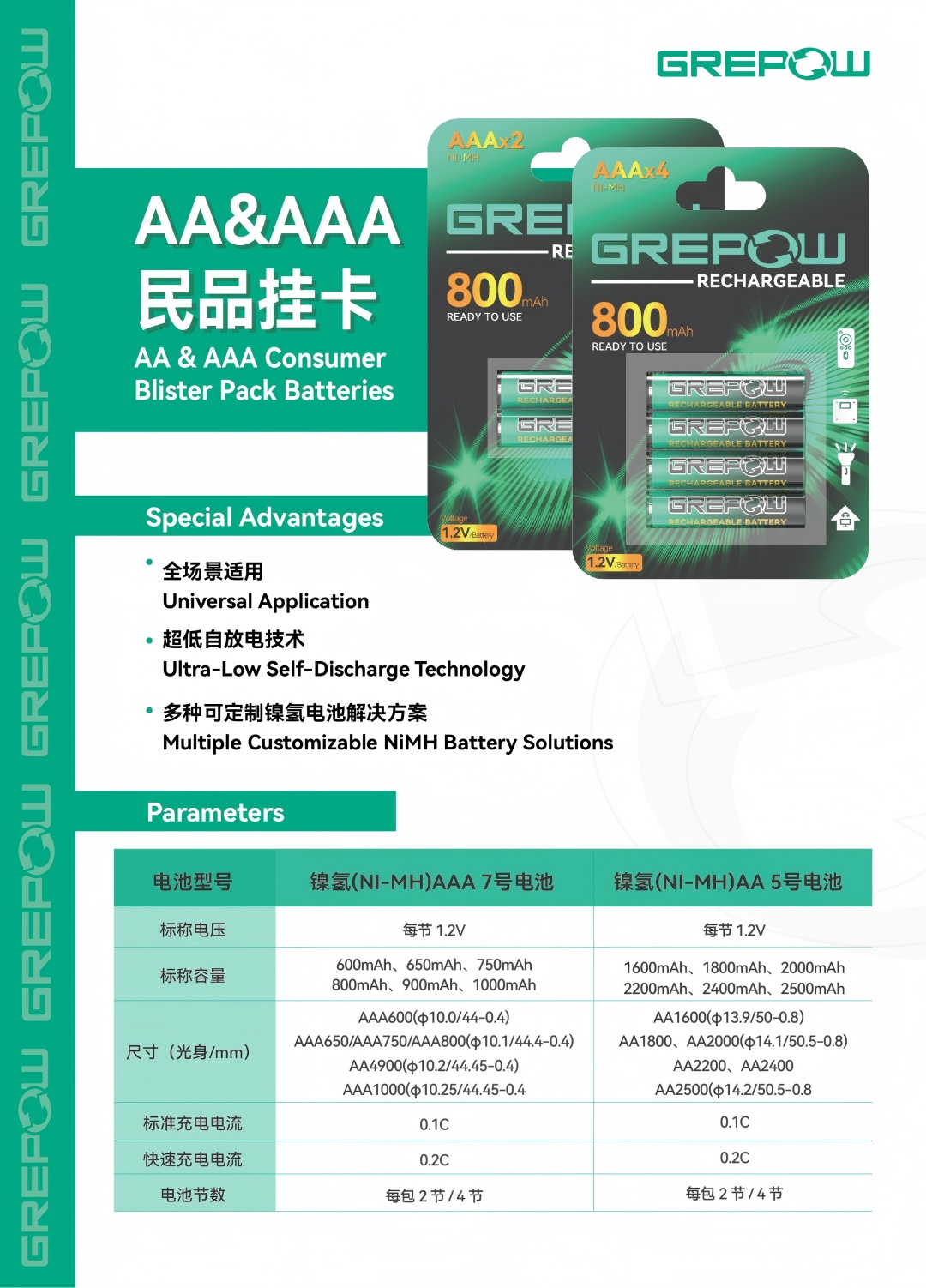 格瑞普民品挂卡镍氢电池型号表