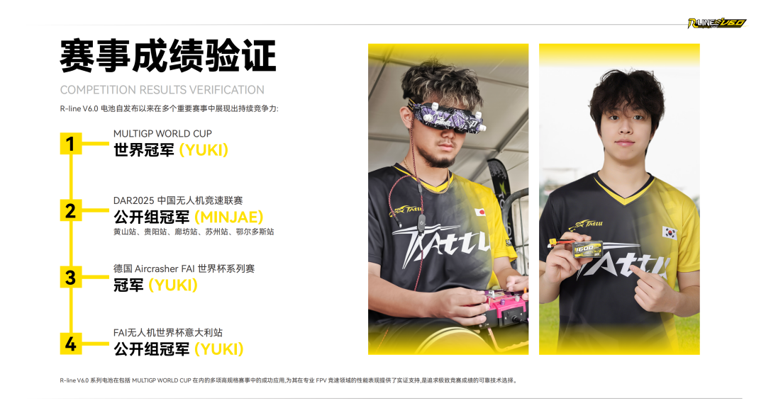 Tattu R-LINE V6.0 FPV电池白皮书 Tattu R-LINE V6.0 FPV电池白皮书