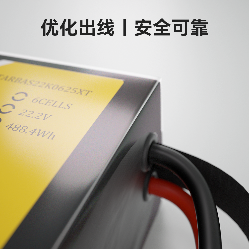 优化出线 优化出线