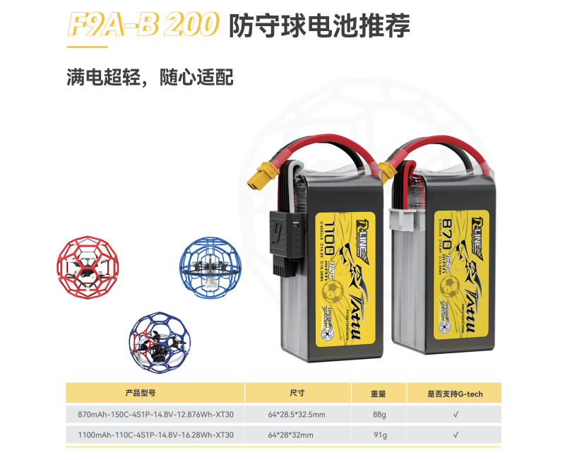 200防守球机电池 200防守球机电池