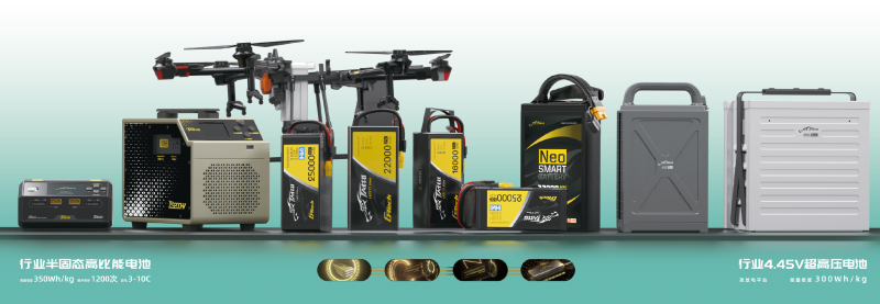 无人机电池&充电器