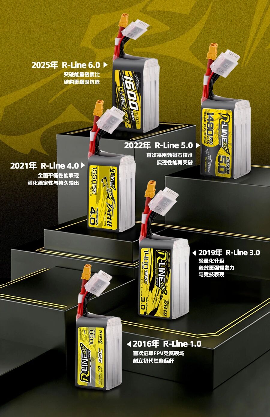 Tattu FPV系列电池