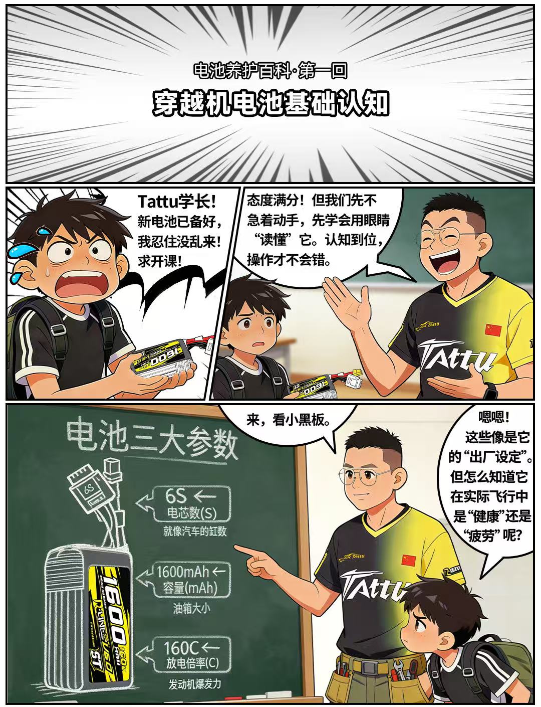 认识穿越机电池几大核心参数！