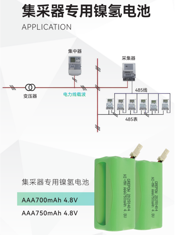 采集器专用镍氢电池