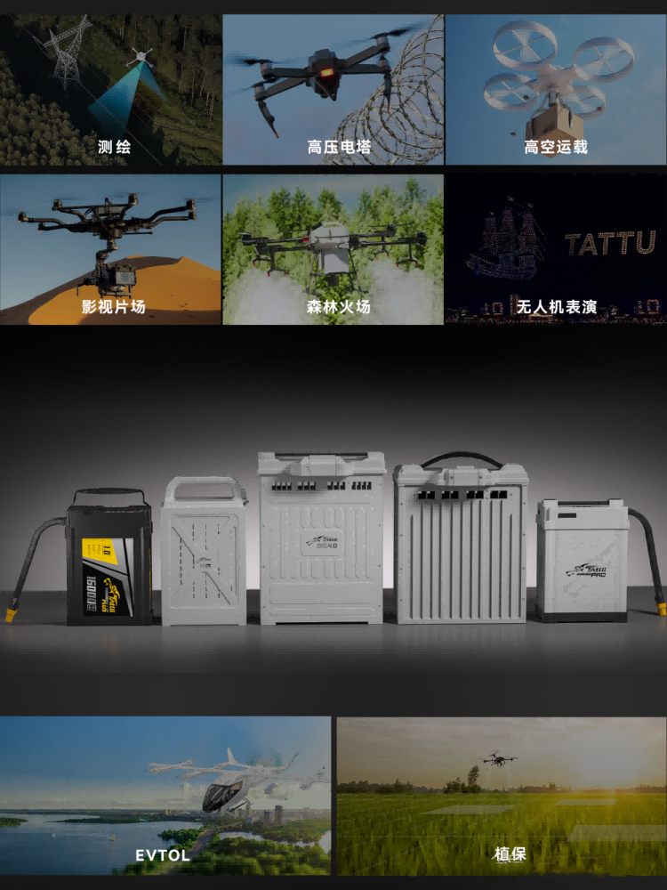 工业无人机场景