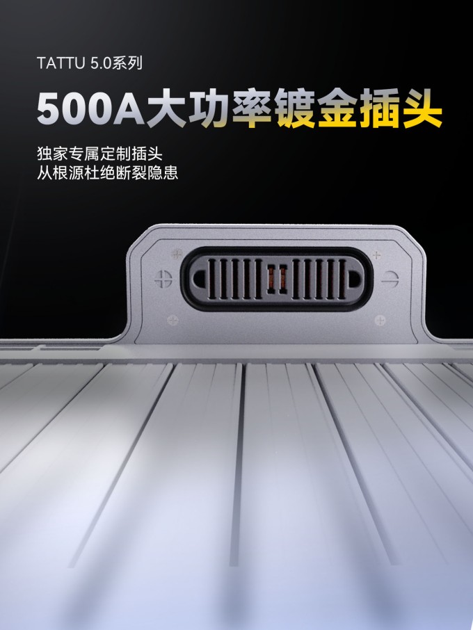 Tattu5.0 500A镀金插头