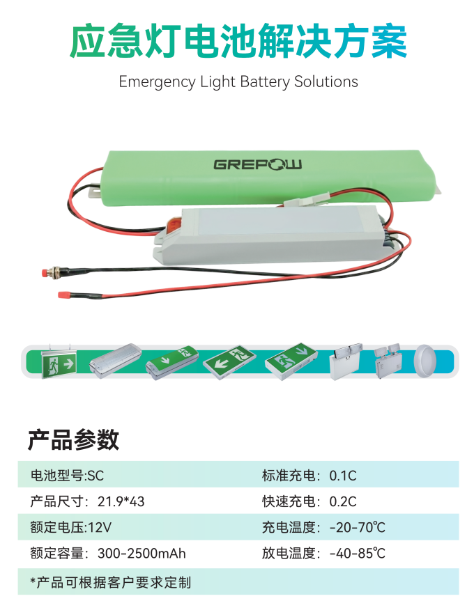 格瑞普应急灯电池
